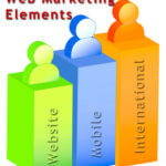 web-marketing-plan-150x150 web-marketing-plan