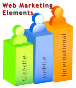 web-marketing-plan-259x300 web-marketing-plan
